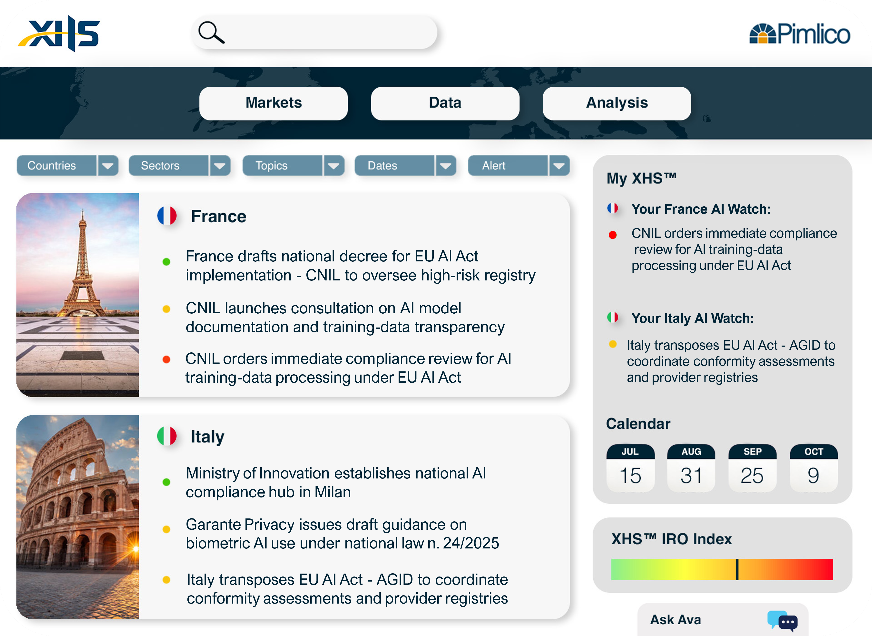 Gambling Regulatory Monitoring Dashboard